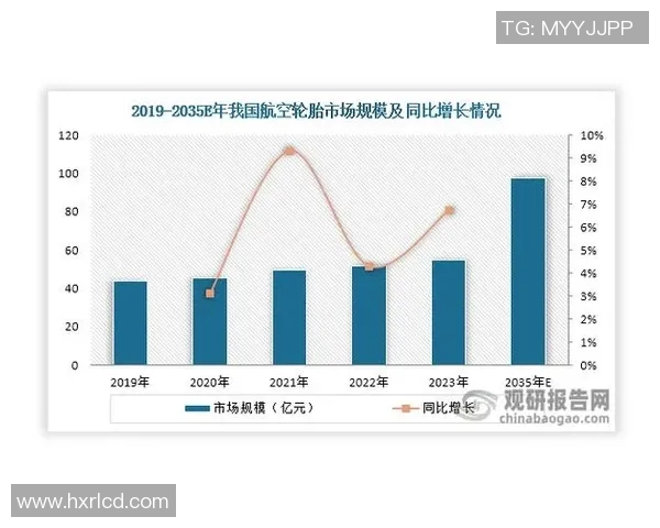 探索现代VS500的卓越性能与未来发展潜力的深度分析与评测